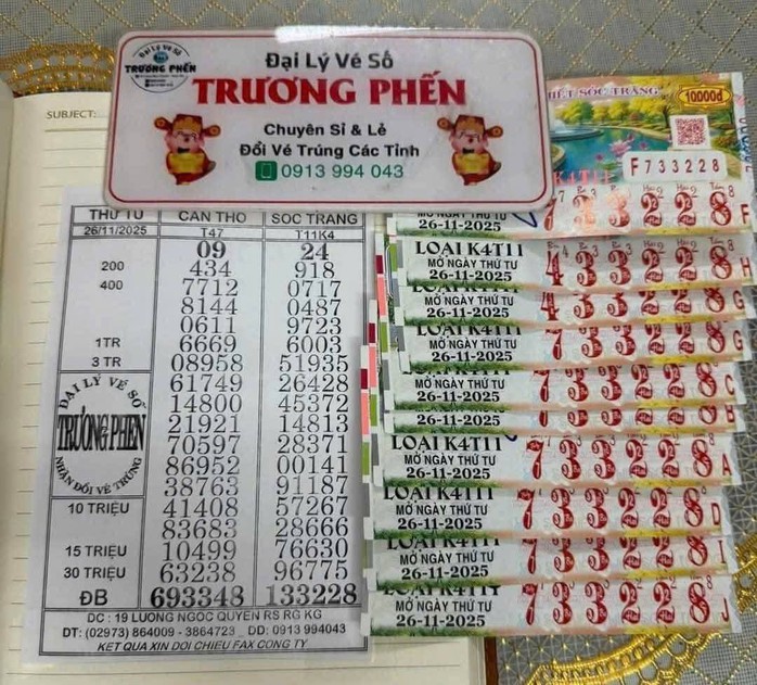 Xổ số miền Nam: Hai người đàn ông trúng giải đặc biệt 28 tỷ đồng tại Cà Mau - Ảnh 2.