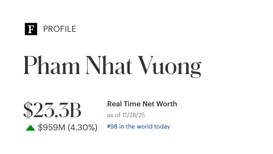 Vốn hóa Vingroup vượt 1 triệu tỷ đồng, bằng Vietcombank, VietinBank và BIDV cộng lại- Ảnh 2.