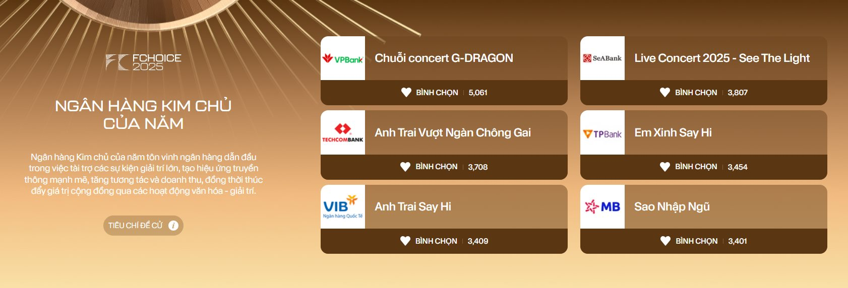 2 tuần trước concert See The Light của Mỹ Tâm, SeABank bất ngờ vượt mặt loạt ông lớn trong cuộc đua “Ngân hàng Kim Chủ của Năm”- Ảnh 1.