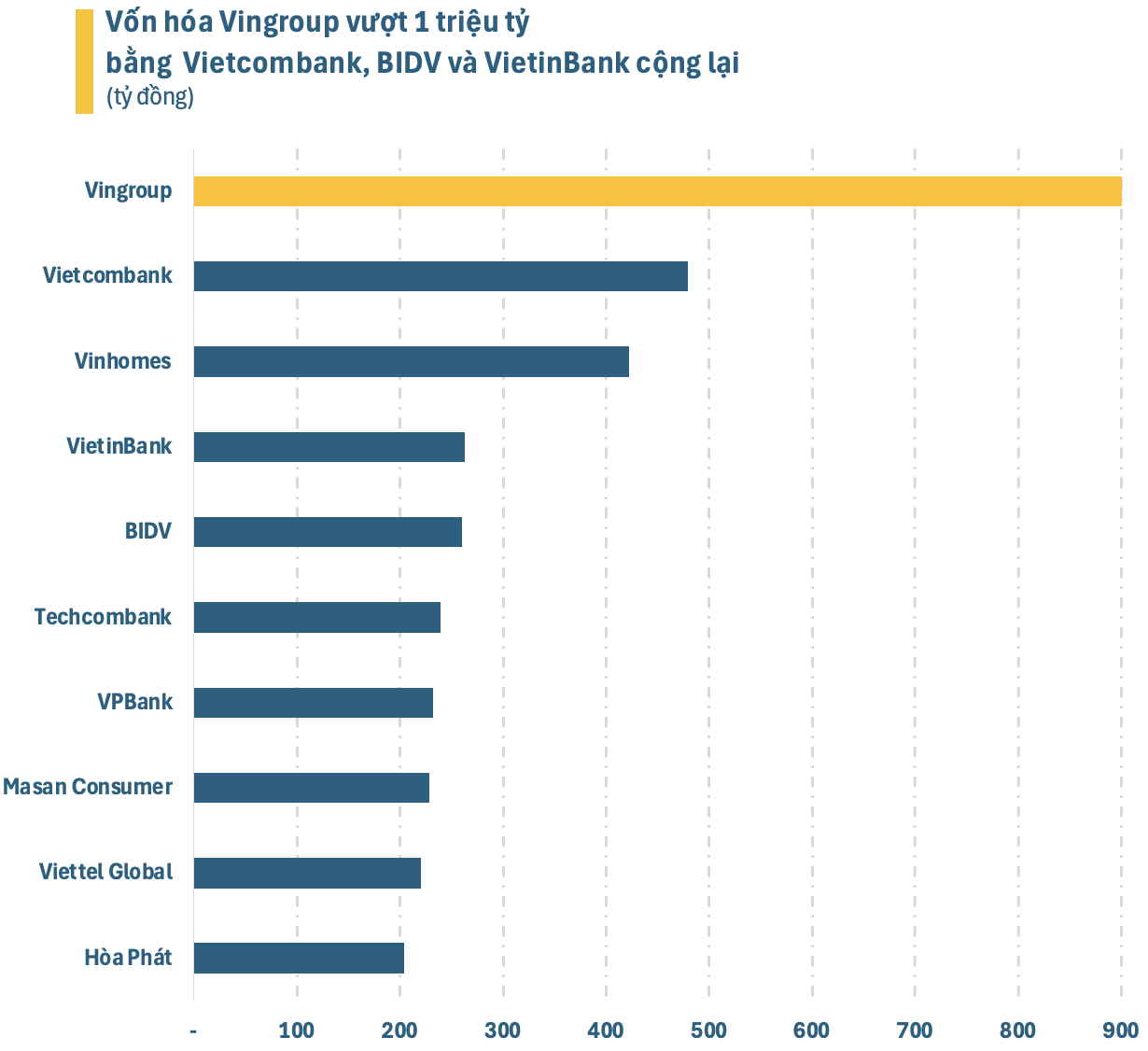 Ảnh màn hình 2025-11-28 lúc 15.03.29.png