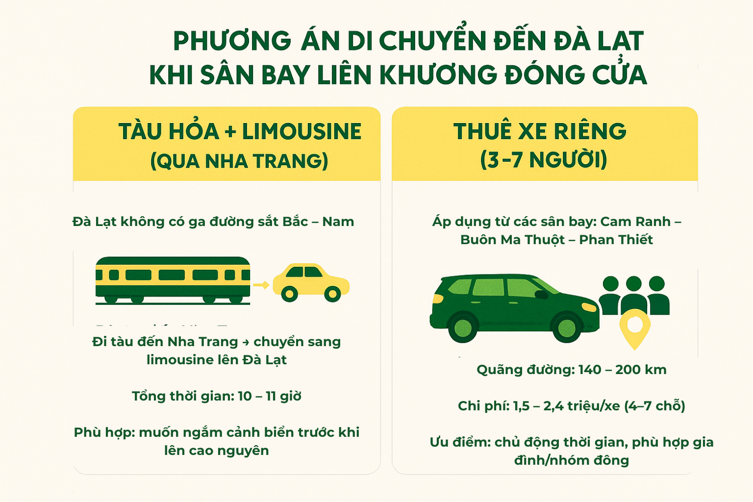 Người đến Đà Lạt sau Tết cần chú ý- Ảnh 5.