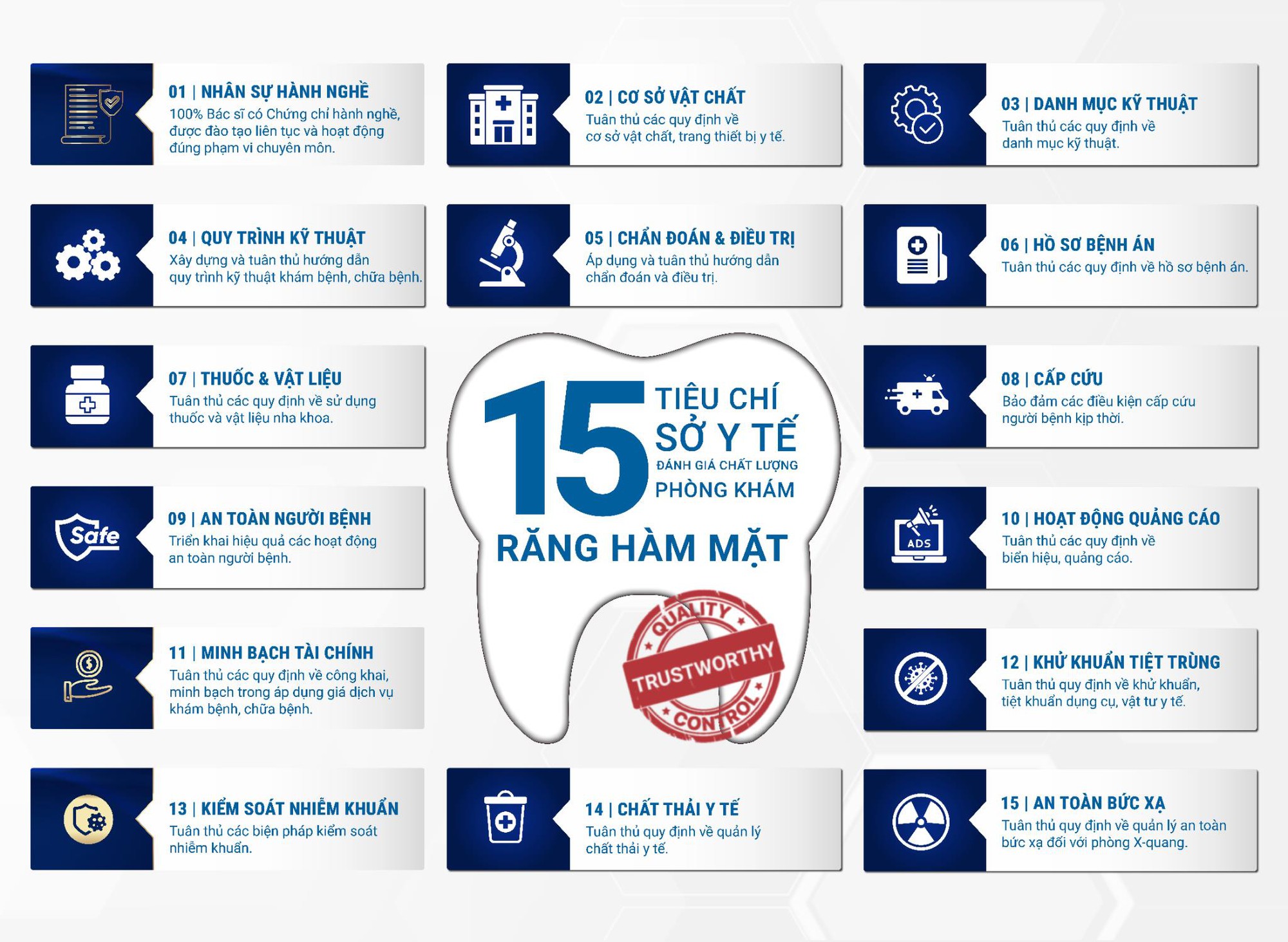 Bảng xếp hạng chính thống: Nha khoa nào dẫn đầu với điểm số cao nhất?- Ảnh 1. Bảng xếp hạng chính thống: Nha khoa nào dẫn đầu với điểm số cao nhất?- Ảnh 1.