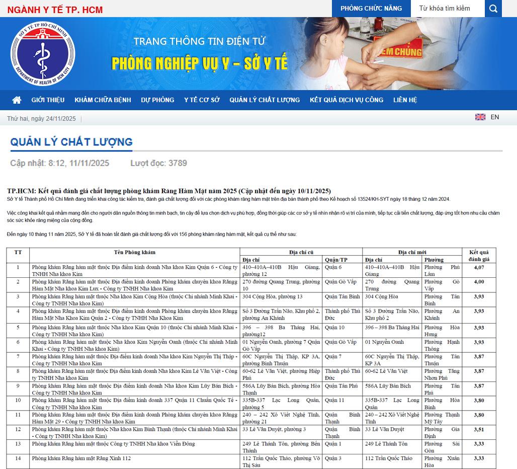 Bảng xếp hạng chính thống: Nha khoa nào dẫn đầu với điểm số cao nhất?- Ảnh 2. Bảng xếp hạng chính thống: Nha khoa nào dẫn đầu với điểm số cao nhất?- Ảnh 2.