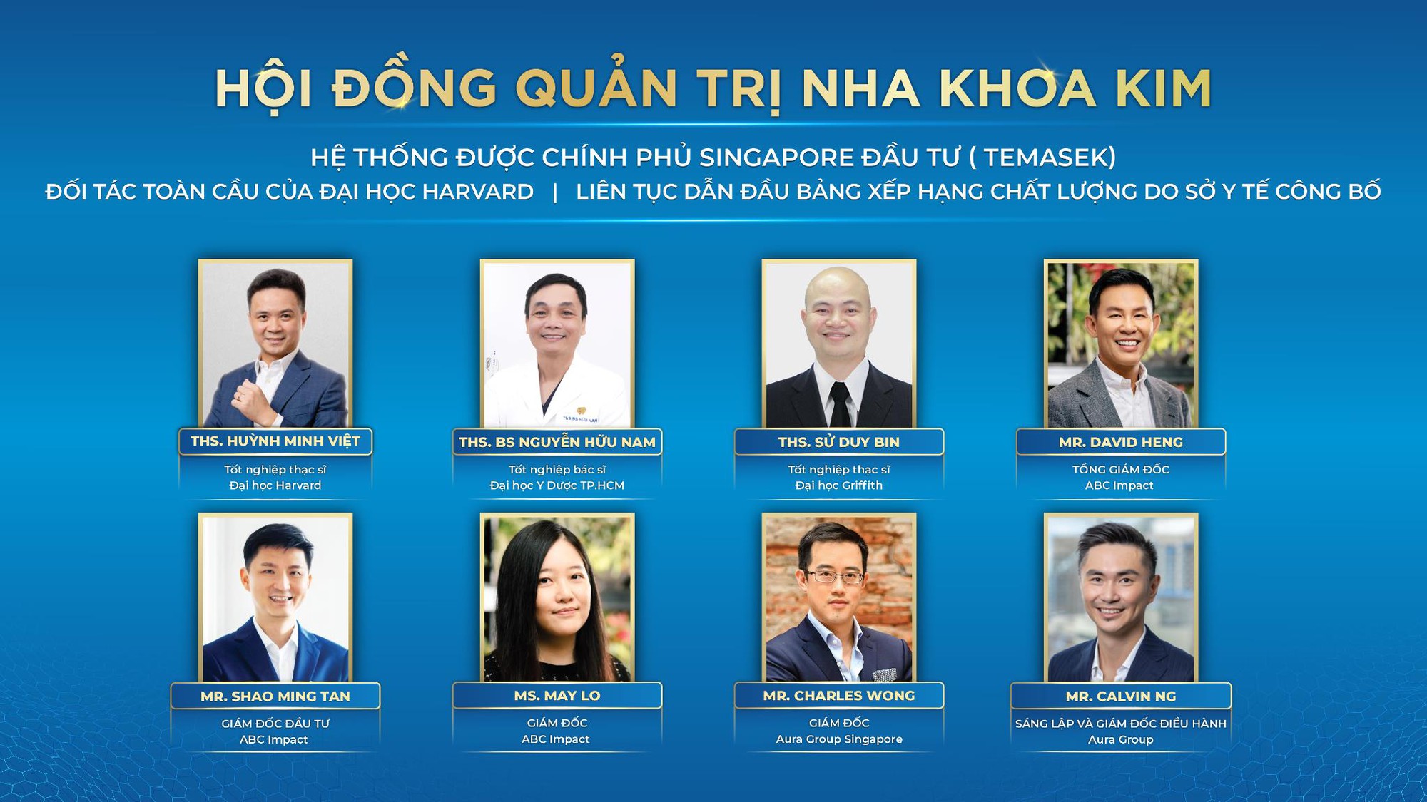 Bảng xếp hạng chính thống: Nha khoa nào dẫn đầu với điểm số cao nhất?- Ảnh 5. Bảng xếp hạng chính thống: Nha khoa nào dẫn đầu với điểm số cao nhất?- Ảnh 5.