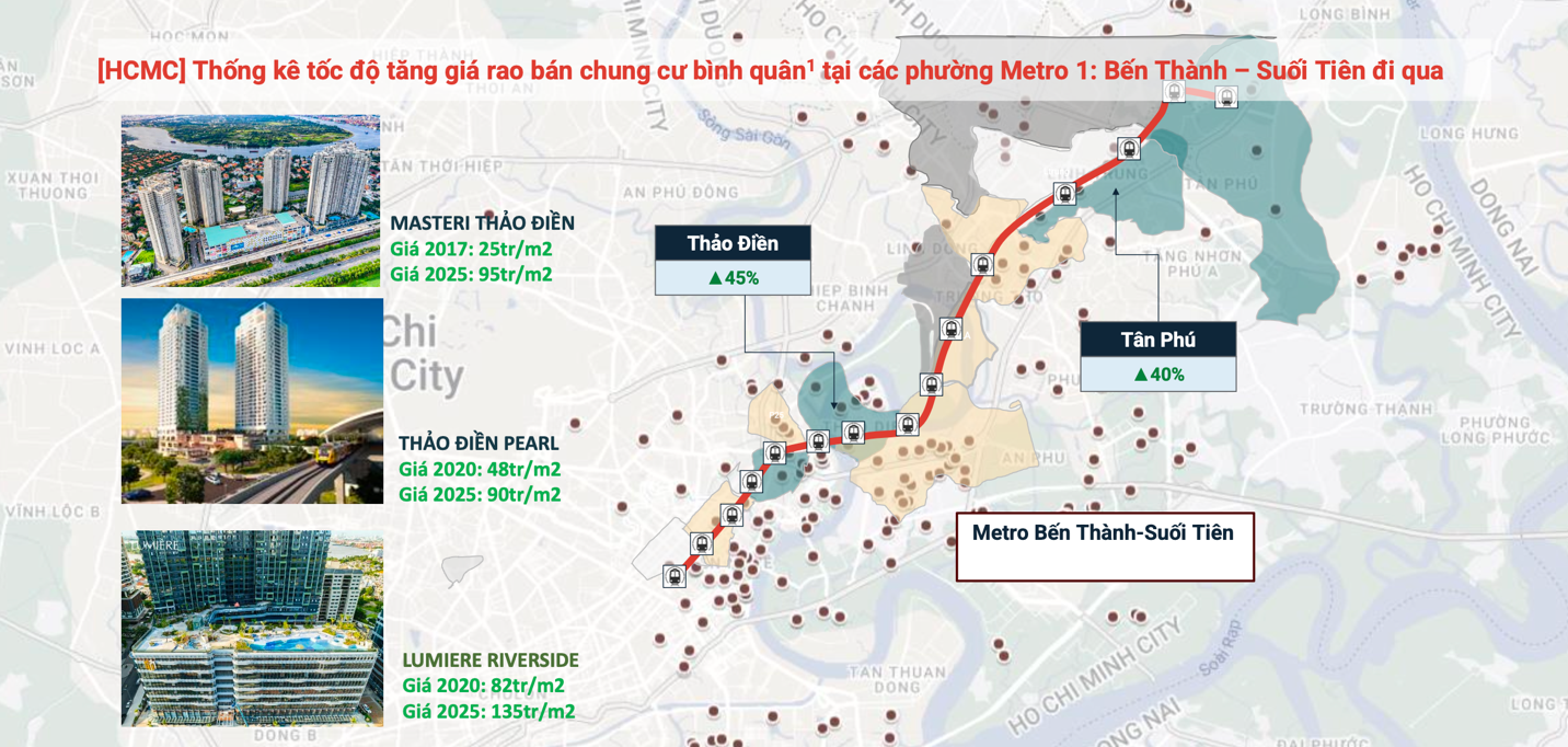 Tuyến đường “xương sống” Vành đai 3 sắp thông xe kỹ thuật: “Cú đúp” cho cả vùng kinh tế phía Nam- Ảnh 2.