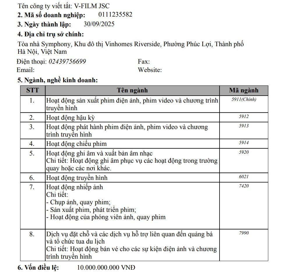 Vingroup và gia đình tỷ phú Phạm Nhật Vượng mở liền một lúc 3 công ty trong ngành nghệ thuật, sự kiện, đào tạo talents- Ảnh 1.