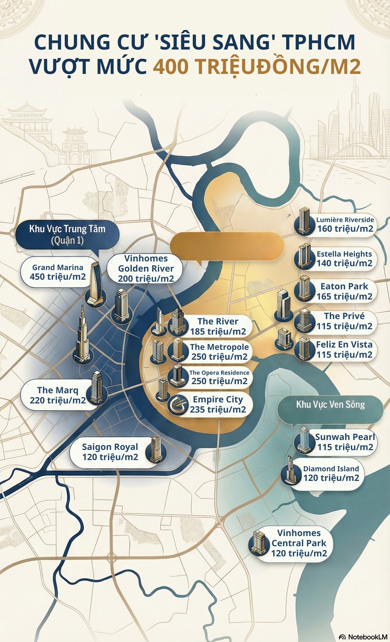 Chung cư siêu sang TPHCM chạm mốc 450 triệu đồng/m2 gây choáng- Ảnh 1.