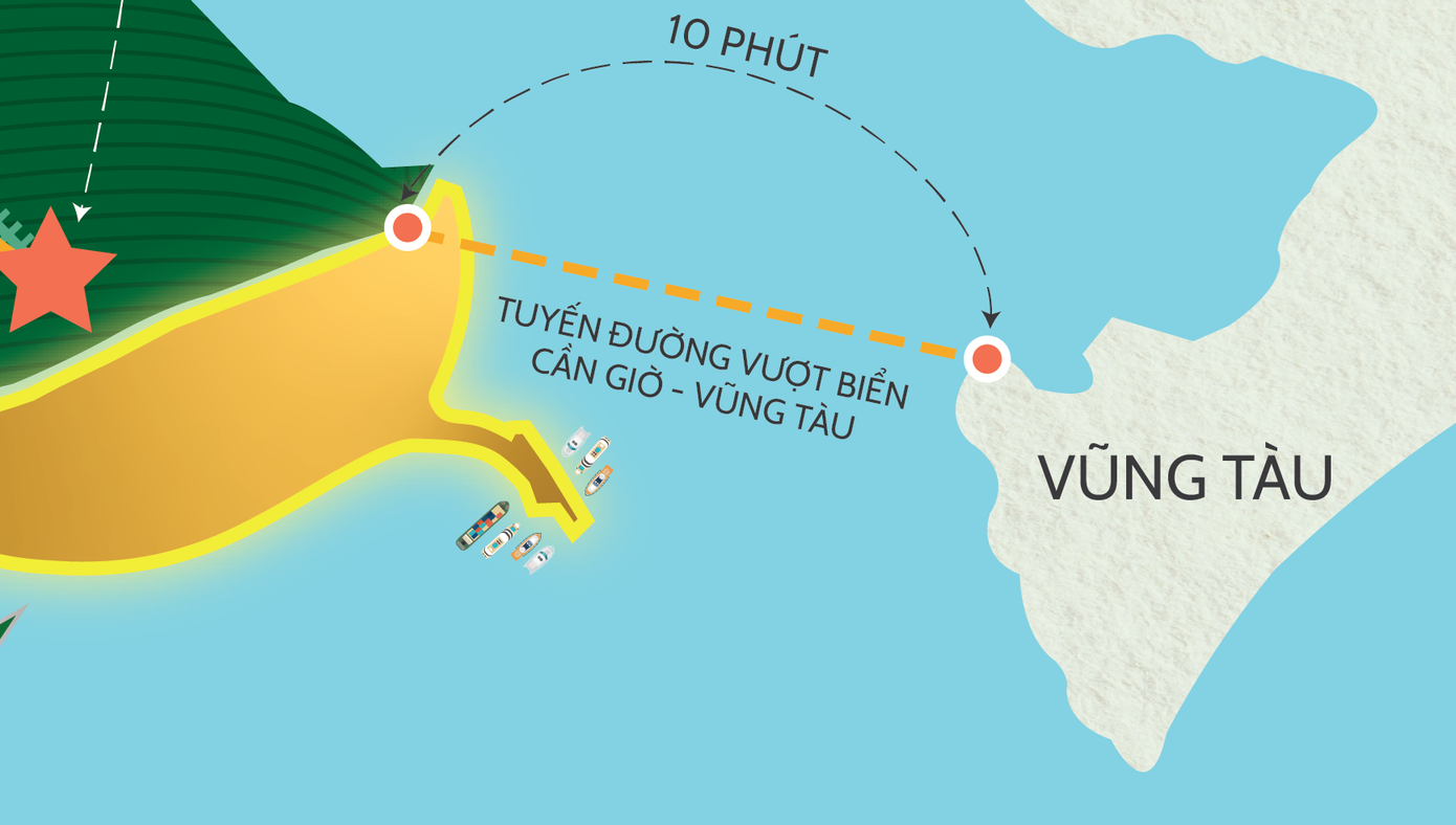 TPHCM muốn làm tuyến đường vượt biển Cần Giờ - Vũng Tàu- Ảnh 1.