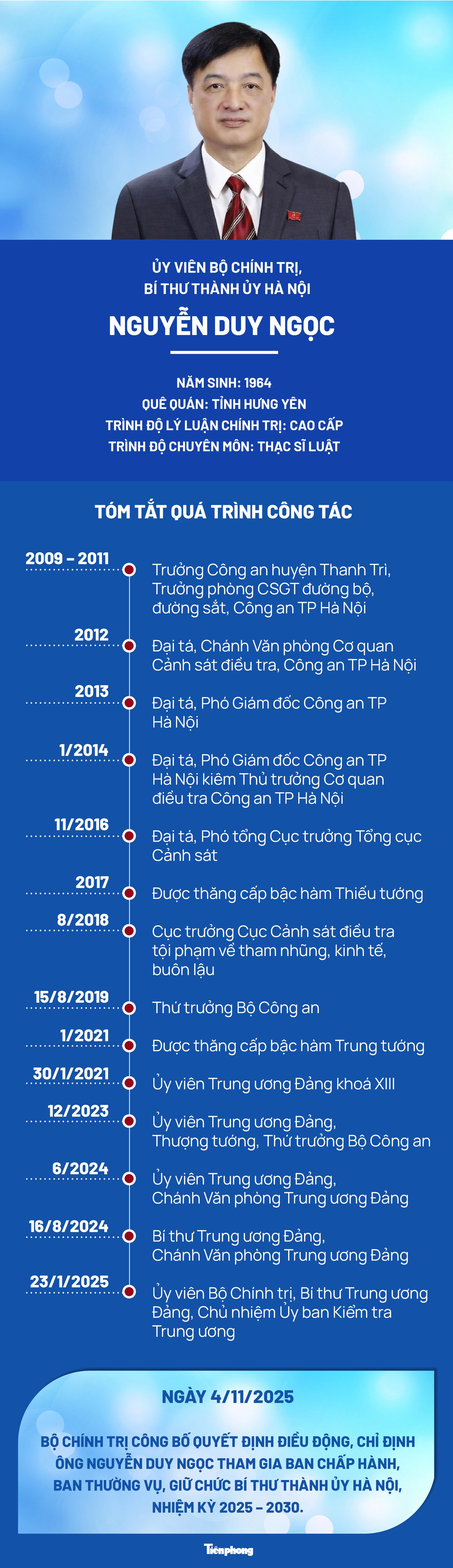 Chân dung tân Bí thư Thành ủy Hà Nội Nguyễn Duy Ngọc- Ảnh 1.