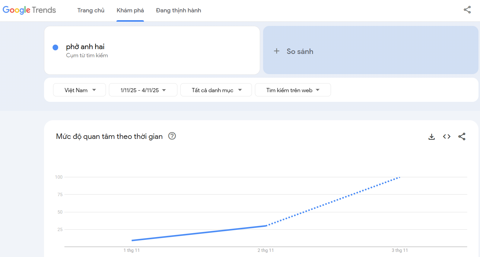 “Phở Anh Hai” ở đâu mà khiến mạng xã hội rần rần?- Ảnh 1. “Phở Anh Hai” ở đâu mà khiến mạng xã hội rần rần?- Ảnh 1.