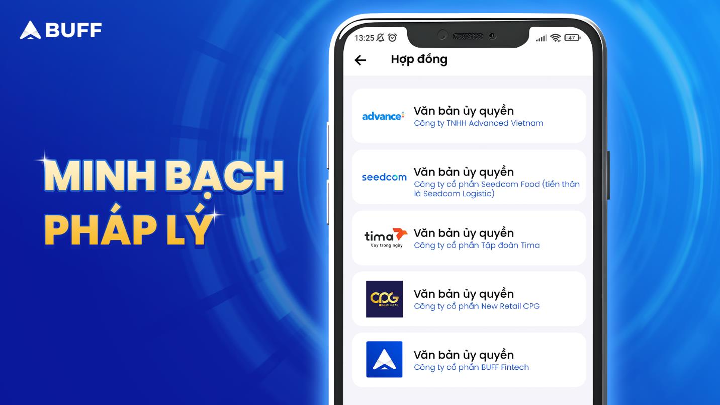 Bài toán minh bạch trong đầu tư tài chính số của ứng dụng BUFF- Ảnh 3.