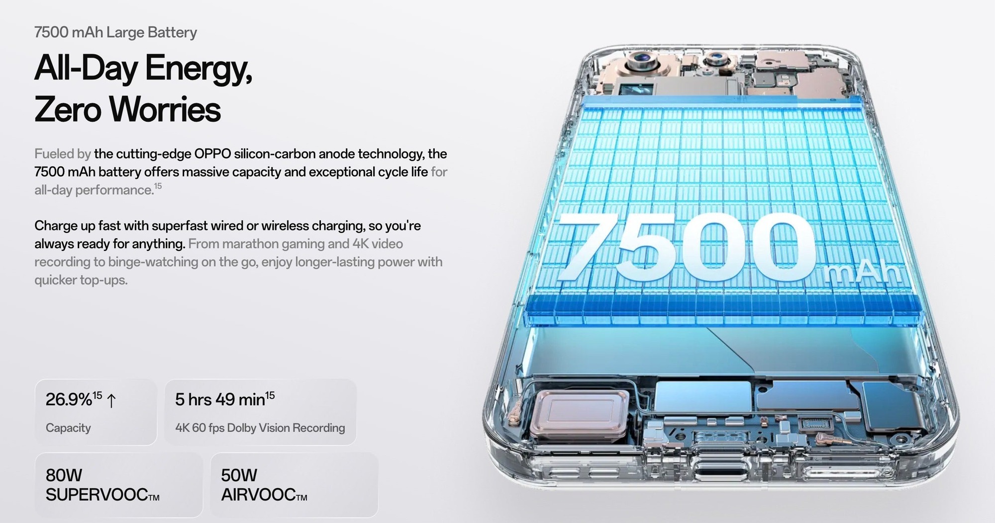 Dù muốn hay không cũng phải thừa nhận, điện thoại Trung Quốc đã vượt xa Apple, Samsung ở một điểm- Ảnh 3.