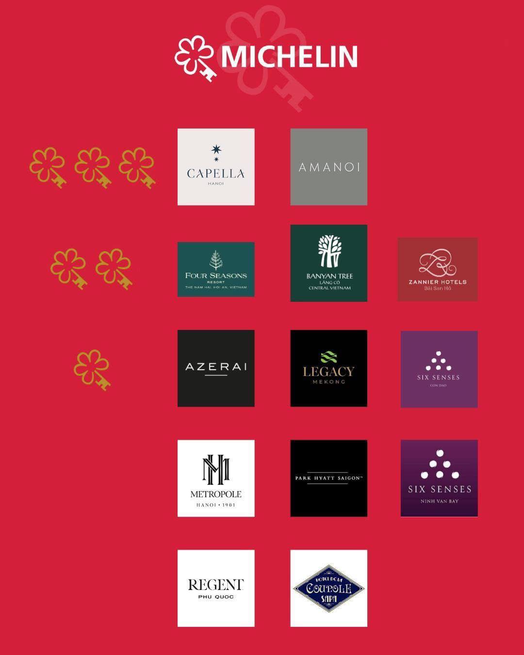 Khu nghỉ vừa được Michelin vinh danh, nằm bên rìa “vịnh biển đẹp nhất Việt Nam”, giá phòng gây bất ngờ- Ảnh 1.