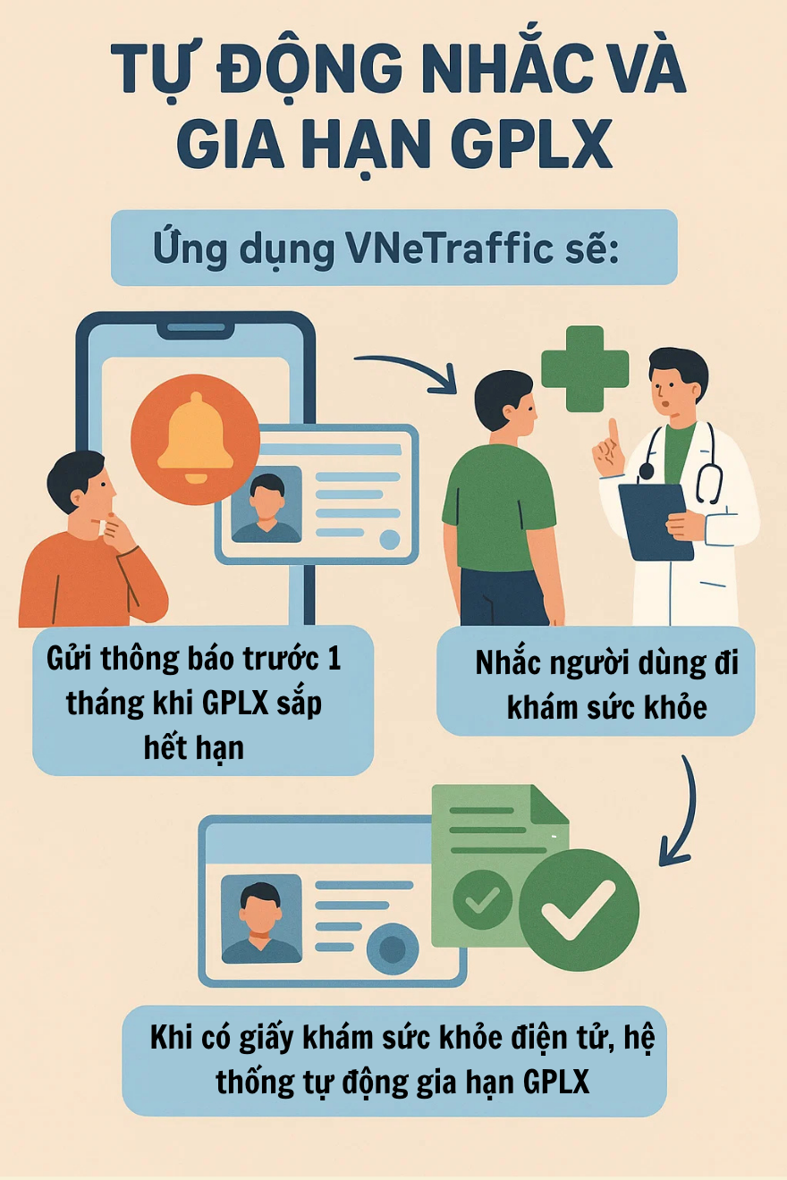 Tất cả người tham gia giao thông trên cả nước phải nắm được điều này- Ảnh 5.