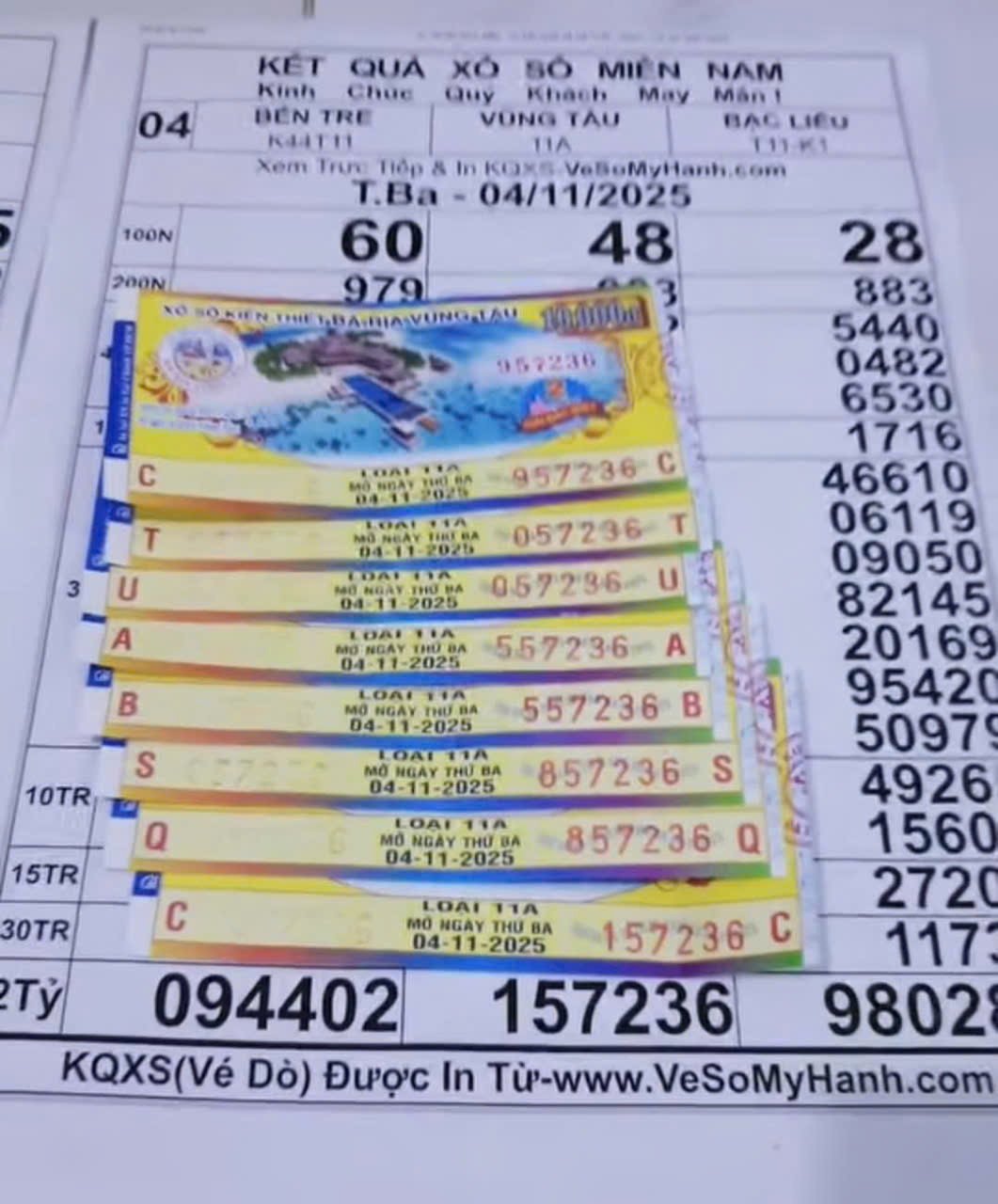 Xổ số miền Nam: Độc đắc tiếp tục “ghé” Tây Ninh, “sảnh” 34567 trúng lớn- Ảnh 1. Xổ số miền Nam: Độc đắc tiếp tục “ghé” Tây Ninh, “sảnh” 34567 trúng lớn- Ảnh 1.