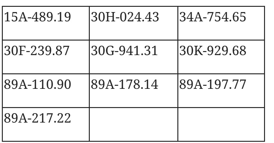 56 chủ xe vượt đèn đỏ có biển số sau nhanh chóng nộp phạt nguội theo Nghị định 168- Ảnh 1. 56 chủ xe vượt đèn đỏ có biển số sau nhanh chóng nộp phạt nguội theo Nghị định 168- Ảnh 1.