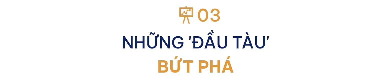 Nhận diện những 'đầu tàu' bứt phá trong bức tranh kết quả kinh doanh 9 tháng đầu năm 2025- Ảnh 7.