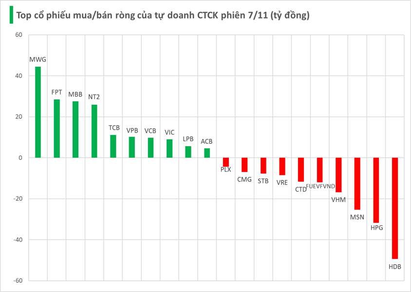 Một thế lực trở lại Một thế lực trở lại