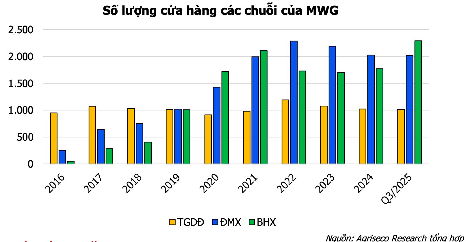 Những “cú đấm thép” của ông Nguyễn Đức Tài- Ảnh 3.