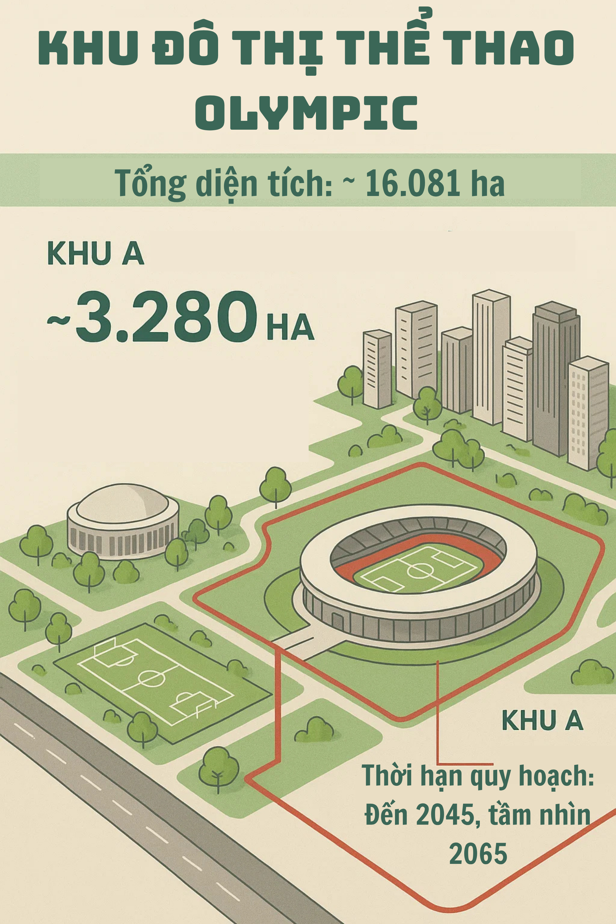 Chưa từng có: TP của Việt Nam sẽ có đô thị thể thao đẳng cấp Olympic rộng 16.000 ha khiến khu vực trầm trồ- Ảnh 2. Chưa từng có: TP của Việt Nam sẽ có đô thị thể thao đẳng cấp Olympic rộng 16.000 ha khiến khu vực trầm trồ- Ảnh 2.