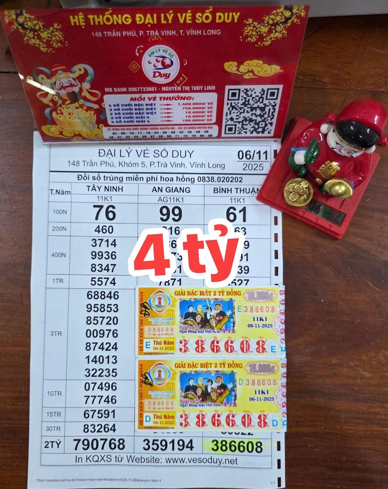 Xổ số miền Nam: Dãy số đặc biệt 386608 và 767459 đã tìm ra người trúng thưởng- Ảnh 4. Xổ số miền Nam: Dãy số đặc biệt 386608 và 767459 đã tìm ra người trúng thưởng- Ảnh 4.