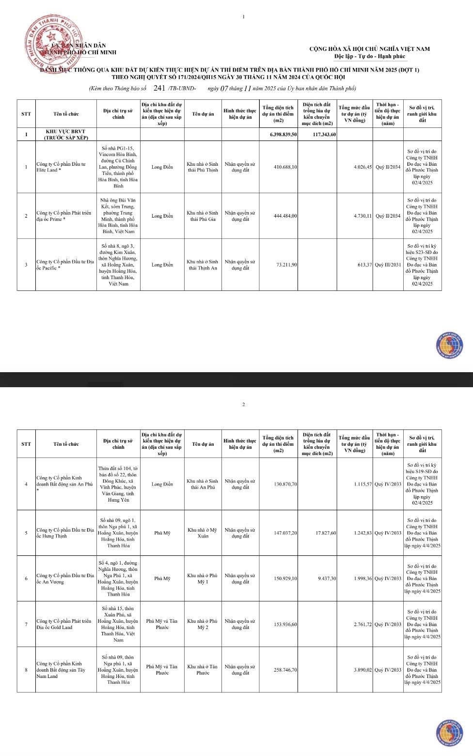 Chi tiết 54 khu đất ở TPHCM được thí điểm làm nhà thương mại trên đất nông nghiệp- Ảnh 2.