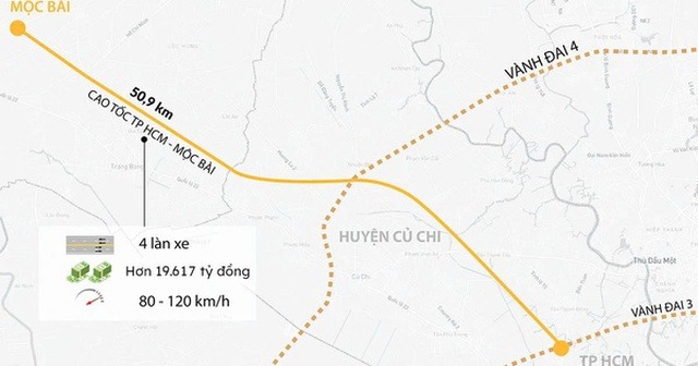Tuyến cao tốc hơn 19.600 tỷ đồng, dài 51 km nối TP.HCM với Tây Ninh sẽ khởi công phần đường chính vào tháng 3/2026- Ảnh 1.