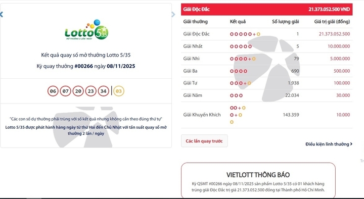 Một người ở TPHCM trúng độc đắc Vietlott hơn 21 tỷ đồng - Ảnh 1.