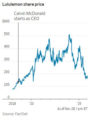 Nội chiến bên trong đế chế quần legging nổi tiếng: Nhà sáng lập chỉ trích CEO, thay đổi lời khai khi cho rằng bản thân bị ép rời HĐQT- Ảnh 1.