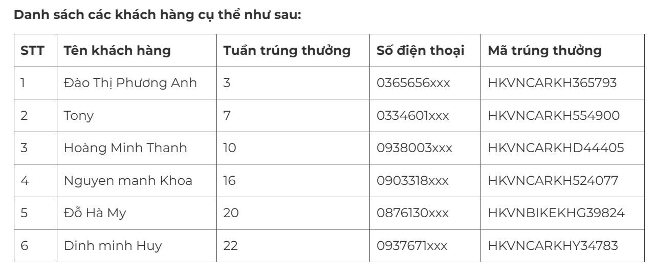 Công ty chủ tịch Phạm Nhật Vượng tìm 6 khách hàng, nhờ cộng đồng lan tỏa thông báo này đến kịp thời- Ảnh 2.
