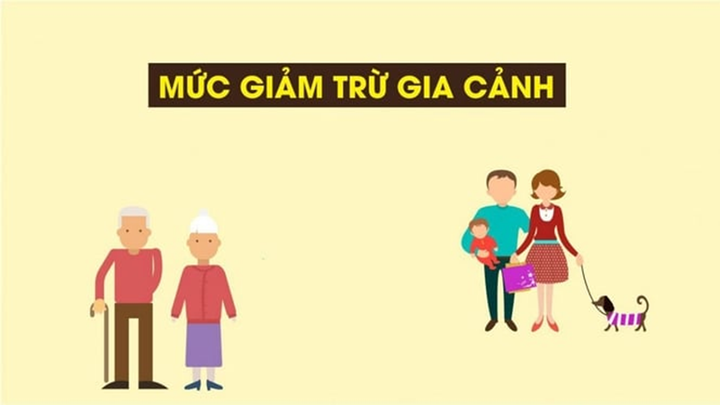 Làm sao để chứng minh điều kiện giảm trừ gia cảnh khi khai báo nộp thuế?- Ảnh 1.