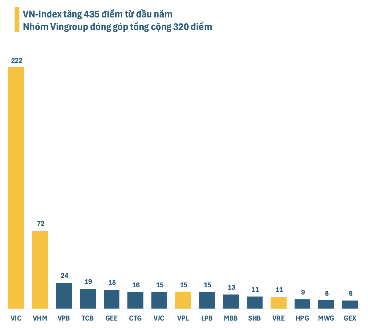 photo-1764604507209 photo-1764604507209