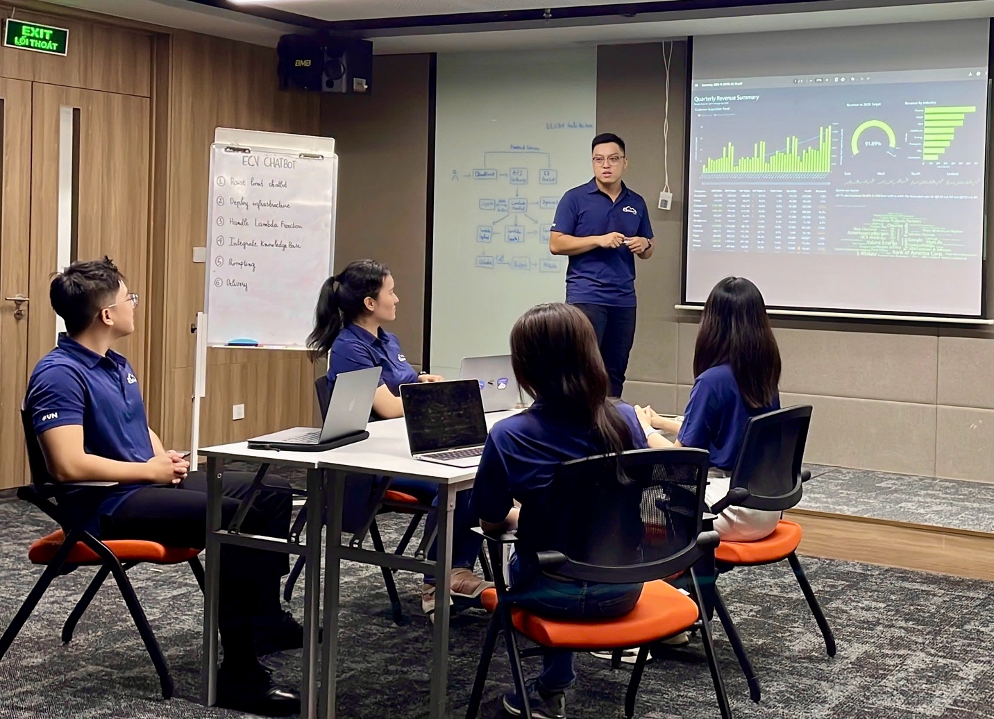 LPBS chuyển đổi số cùng eCloudvalley, nâng tầm trải nghiệm khách hàng với hỗ trợ từ AWS- Ảnh 2. LPBS chuyển đổi số cùng eCloudvalley, nâng tầm trải nghiệm khách hàng với hỗ trợ từ AWS- Ảnh 2.