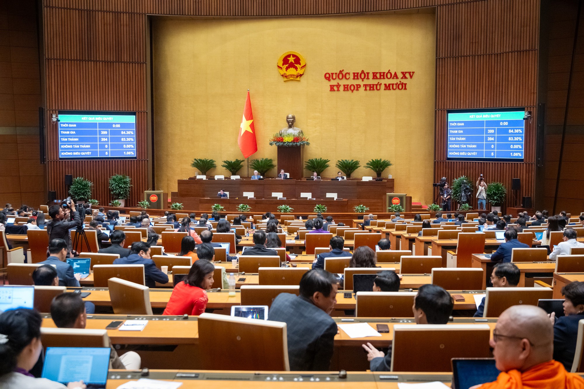 Quốc hội bổ sung việc sửa đổi Nghị quyết 98 vào chương trình kỳ họp thứ 10- Ảnh 1. Quốc hội bổ sung việc sửa đổi Nghị quyết 98 vào chương trình kỳ họp thứ 10- Ảnh 1.