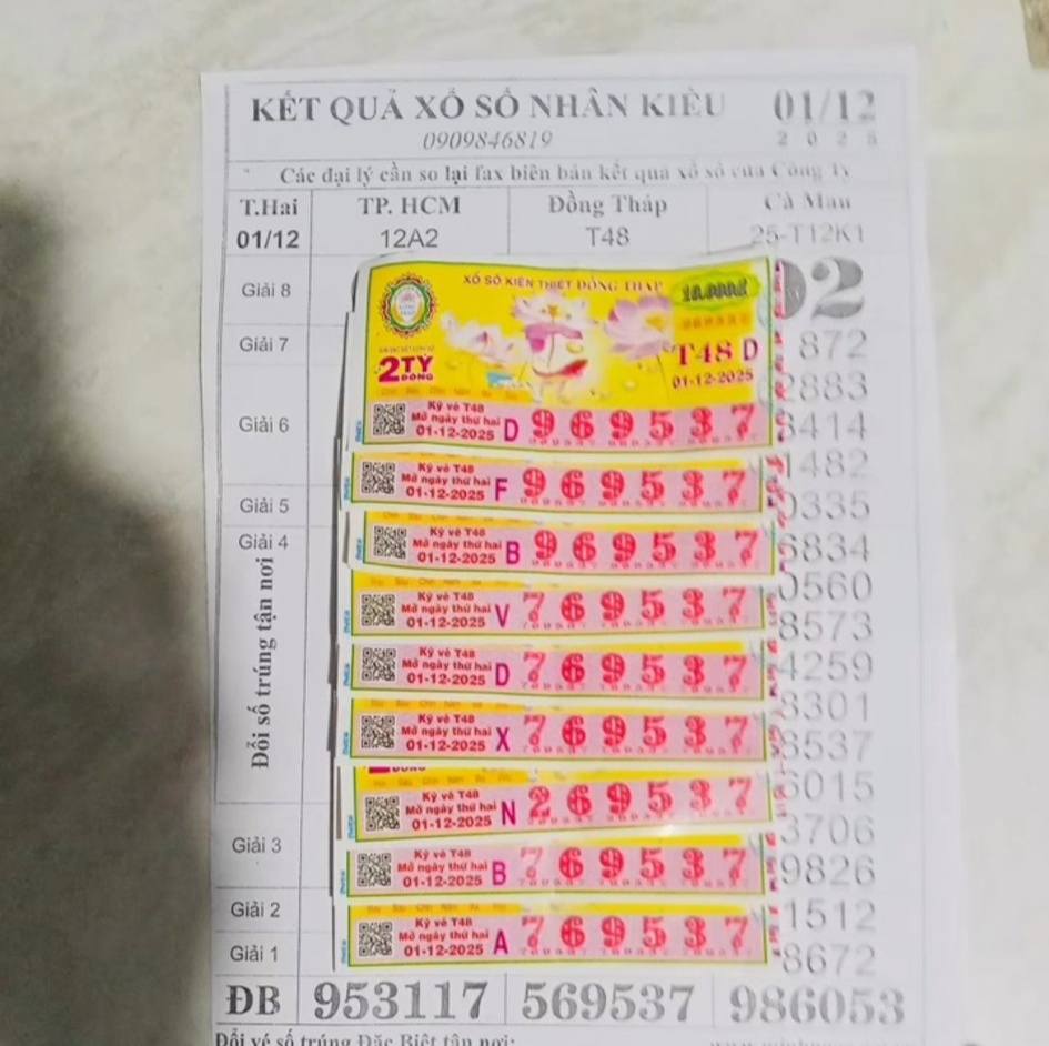 Xổ số miền Nam: Giải độc đắc 84 tỉ đồng của 3 đài đã tìm ra người trúng thưởng- Ảnh 2.