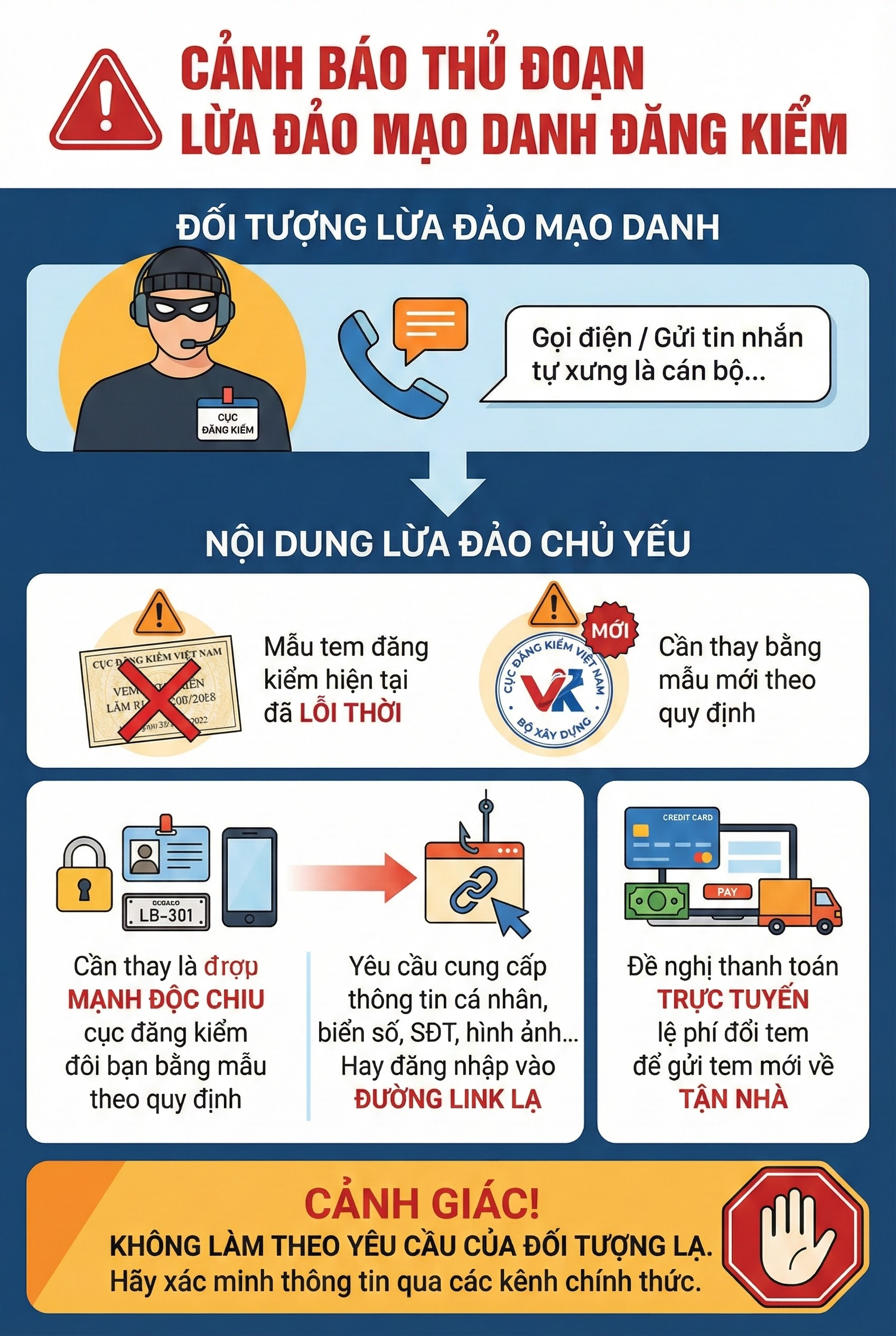 Cảnh báo gấp tới tất cả người sở hữu ô tô trên toàn quốc- Ảnh 1. Cảnh báo gấp tới tất cả người sở hữu ô tô trên toàn quốc- Ảnh 1.