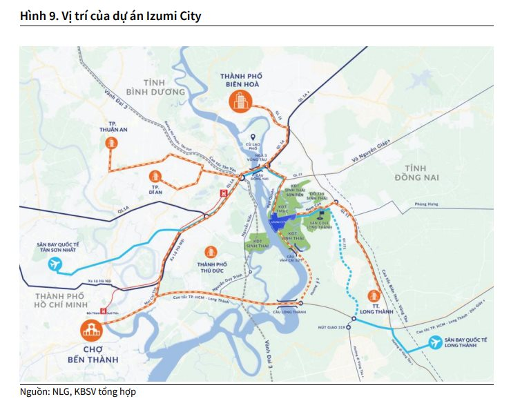 Một DN BĐS tăng trưởng bùng nổ trong 9 tháng, CTCK dự báo doanh số 2025 tiếp tục “leo dốc” nhờ hạ tầng và làn sóng dịch chuyển đô thị- Ảnh 1.