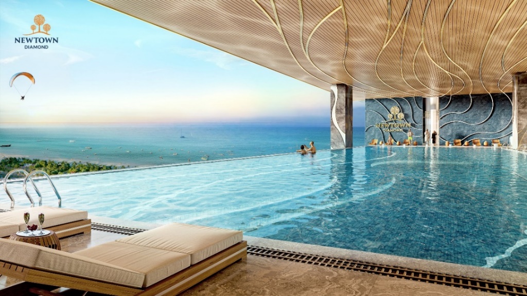 Đà Nẵng: Du lịch tăng trưởng vượt mưa bão, bất động sản ven biển tăng nhiệt - Ảnh 1. Đà Nẵng: Du lịch tăng trưởng vượt mưa bão, bất động sản ven biển tăng nhiệt - Ảnh 1.