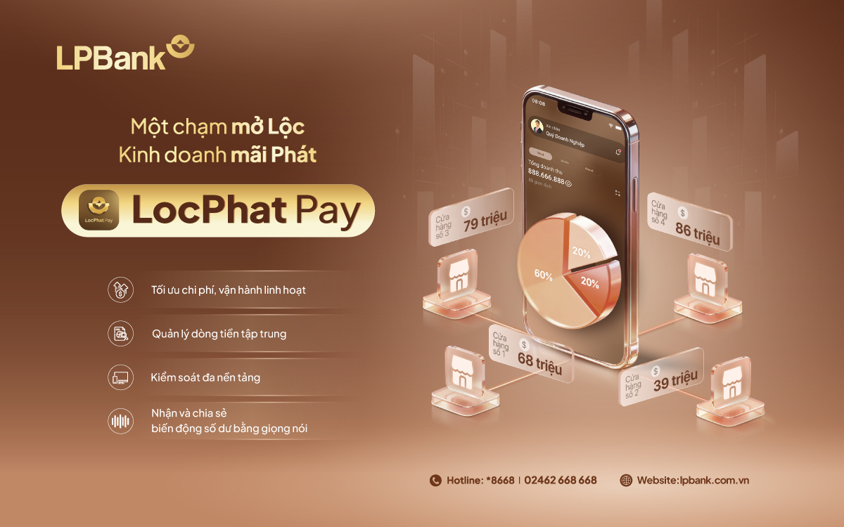 LPBank ra mắt LocPhat Pay – Giải pháp quản trị dòng tiền tập trung cho doanh nghiệp Việt - Ảnh 1.