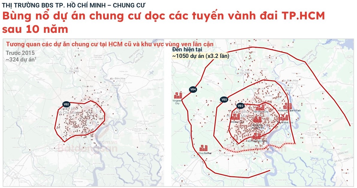 Không phải khu vực trung tâm TP.HCM, - Ảnh 1.