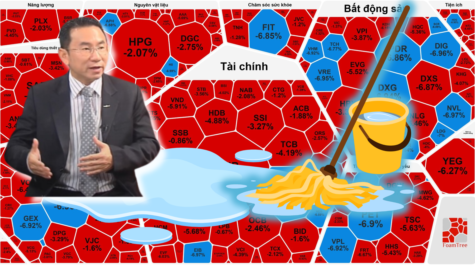 - Ảnh 2. - Ảnh 2.