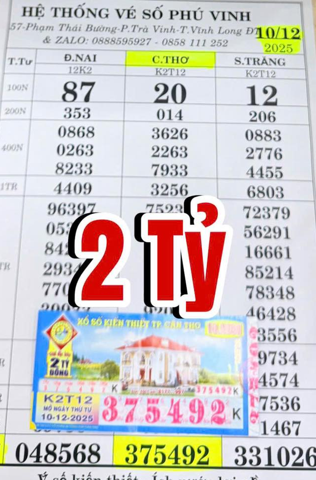 Xổ số miền Nam 12 - 12: Nhiều khách hàng trúng độc đắc tại TPHCM và Vĩnh Long - Ảnh 2.