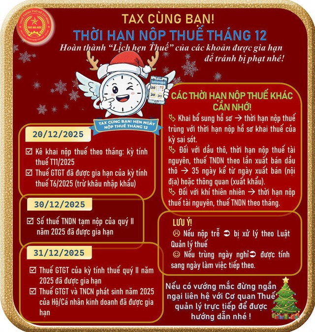 Thuế TP.HCM thông báo nóng- Ảnh 1. Thuế TP.HCM thông báo nóng- Ảnh 1.