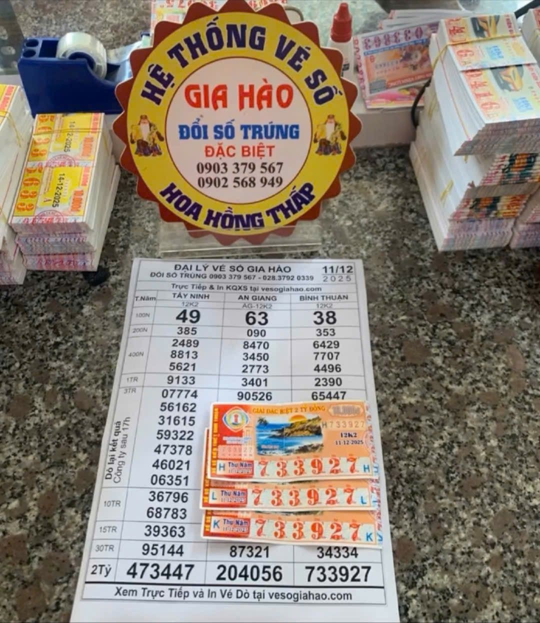 Xổ số miền Nam 12 - 12: Nhiều khách hàng trúng độc đắc tại TPHCM và Vĩnh Long - Ảnh 1.