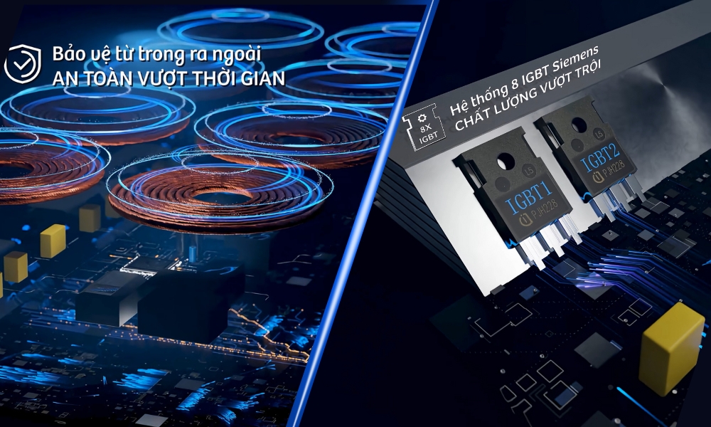 Bếp từ BlueStone tiết kiệm điện thế nào? Phân tích công nghệ Inverter & IGBT - Ảnh 3. Bếp từ BlueStone tiết kiệm điện thế nào? Phân tích công nghệ Inverter & IGBT - Ảnh 3.