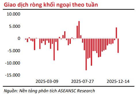 Nhà đầu tư có nên 'bắt đáy' sau pha VN-Index chao đảo?- Ảnh 1.