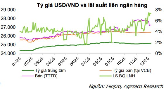 CTCK chỉ ra loạt cơ hội đầu tư mới trên thị trường chứng khoán, nhiều nhóm ngành được dự báo hưởng lợi- Ảnh 2.