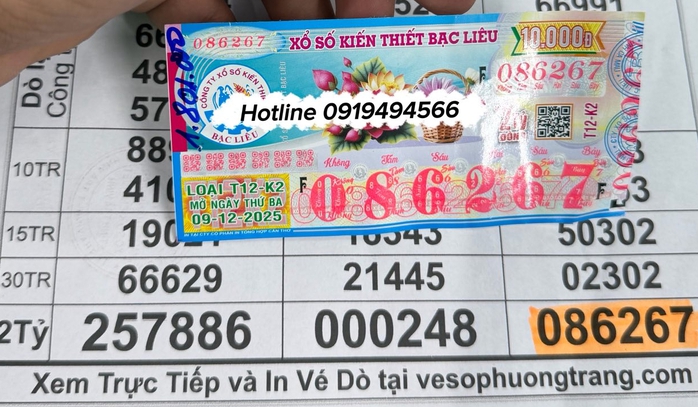 Xổ số miền Nam liên tục trúng độc đắc tại Vĩnh Long , đại lý chạy sô đổi thưởng - Ảnh 2.