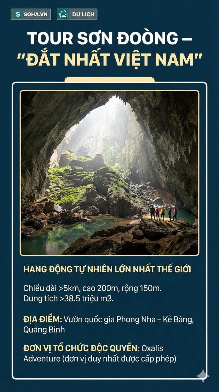 Tour du lịch "đắt nhất Việt Nam" mỗi năm chỉ đón 1000 khách, đã kín chỗ cho tới tận thời gian này - Ảnh 3.