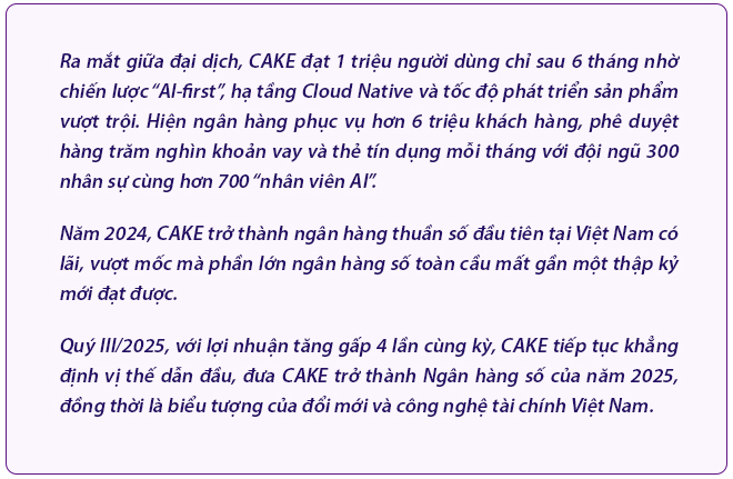 Cake: Từ hiện tượng đặc biệt về ngân hàng thuần số đến khát vọng AI Bank vươn tầm khu vực - Ảnh 12.